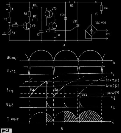 Схема и осциллограммы температурного автомата